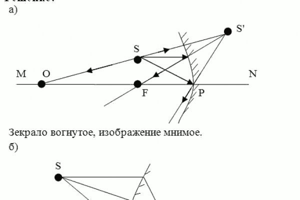 Кракен сайт krknwebs