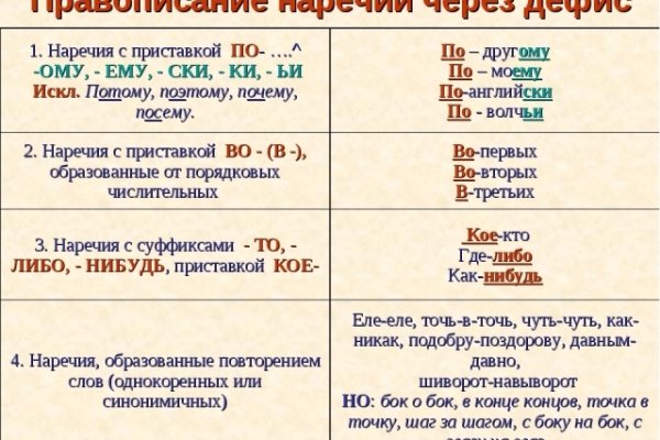 Кракен зеркало сайта