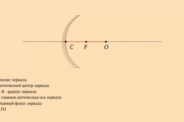 Кракен купить гашиш